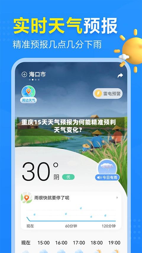  重庆15天天气预报为何能精准预判天气变化？