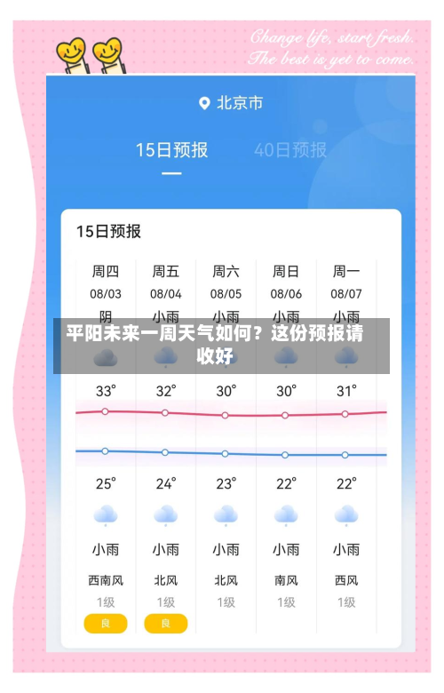  平阳未来一周天气如何？这份预报请收好  