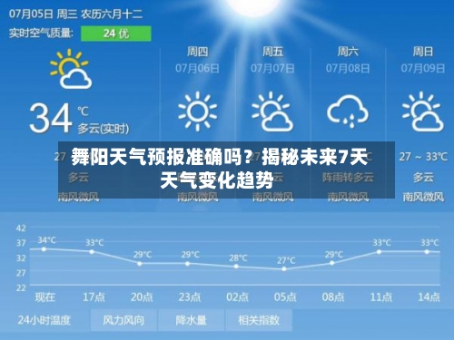  舞阳天气预报准确吗？揭秘未来7天天气变化趋势