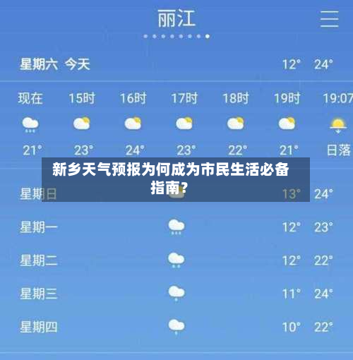  新乡天气预报为何成为市民生活必备指南？