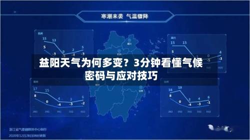  益阳天气为何多变？3分钟看懂气候密码与应对技巧  