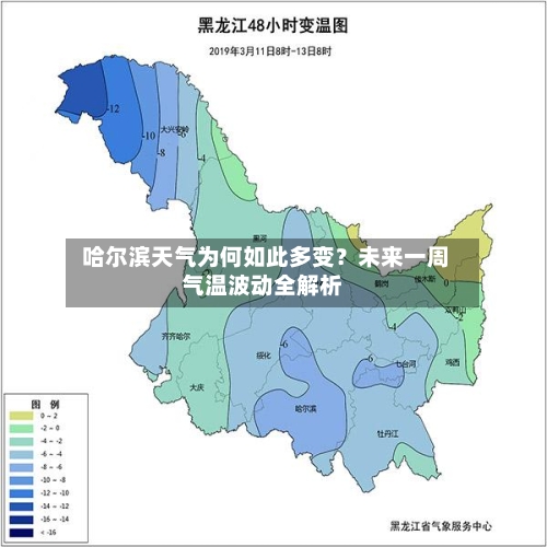  哈尔滨天气为何如此多变？未来一周气温波动全解析