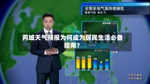  芮城天气预报为何成为居民生活必备指南？