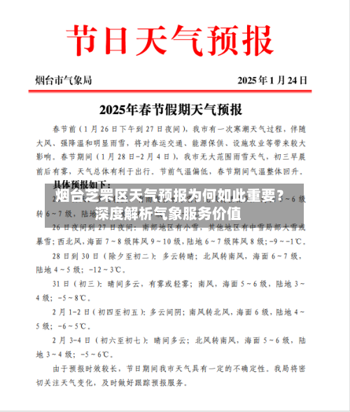  烟台芝罘区天气预报为何如此重要？深度解析气象服务价值