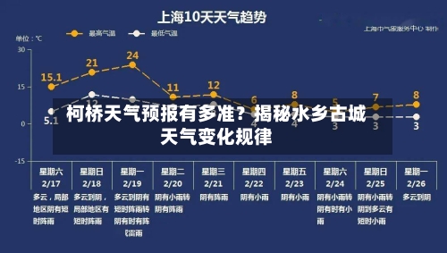  柯桥天气预报有多准？揭秘水乡古城天气变化规律  