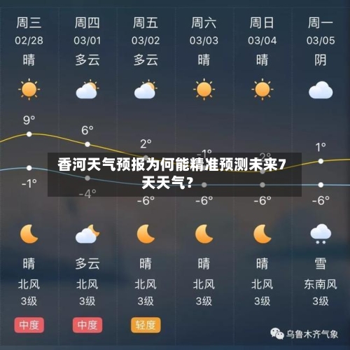  香河天气预报为何能精准预测未来7天天气？