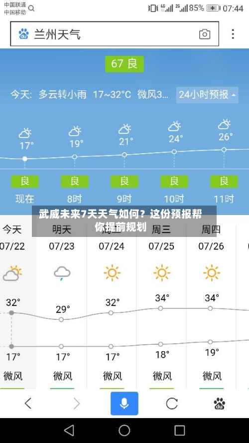  武威未来7天天气如何？这份预报帮你提前规划  
