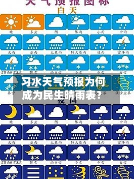  习水天气预报为何成为民生晴雨表？