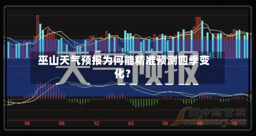  巫山天气预报为何能精准预测四季变化？