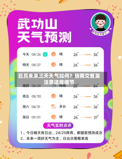  日照未来三天天气如何？晴雨交替需注意这些细节  
