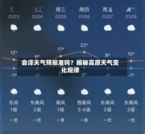  会泽天气预报准吗？揭秘高原天气变化规律  