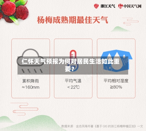  仁怀天气预报为何对居民生活如此重要？  
