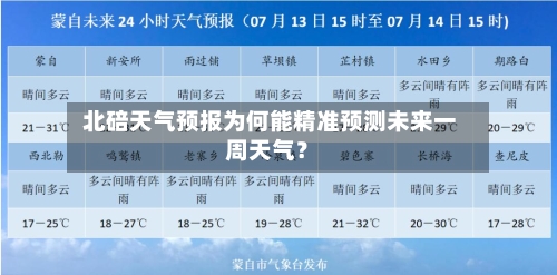  北碚天气预报为何能精准预测未来一周天气？