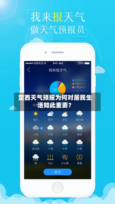  定西天气预报为何对居民生活如此重要？