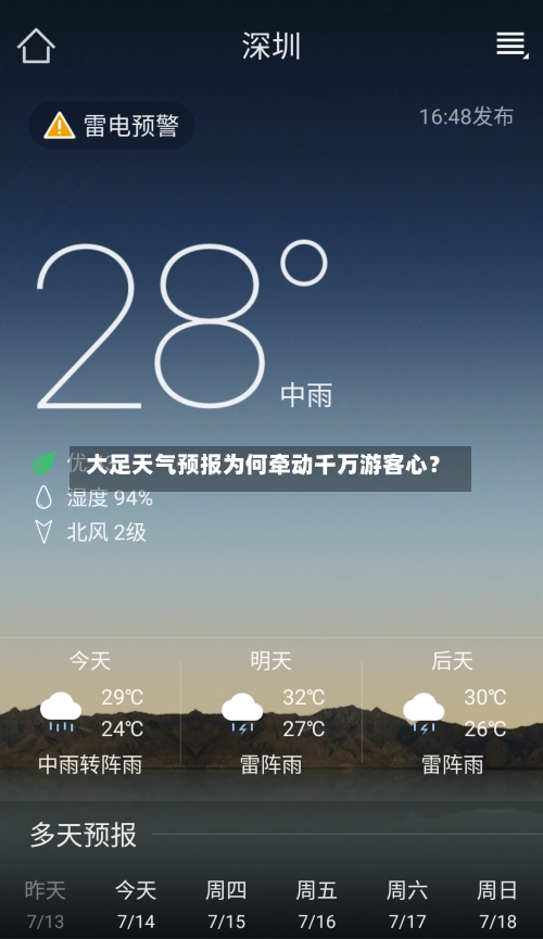  大足天气预报为何牵动千万游客心？  