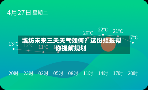  潍坊未来三天天气如何？这份预报帮你提前规划