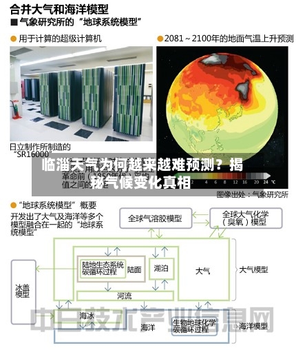  临淄天气为何越来越难预测？揭秘气候变化真相