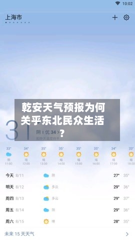  乾安天气预报为何关乎东北民众生活？  