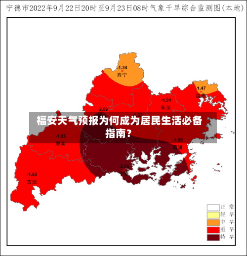  福安天气预报为何成为居民生活必备指南？