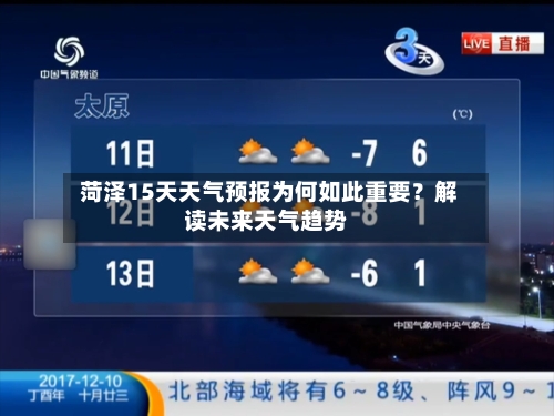  菏泽15天天气预报为何如此重要？解读未来天气趋势