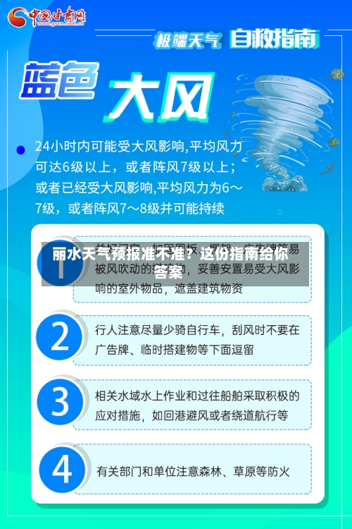  丽水天气预报准不准？这份指南给你答案