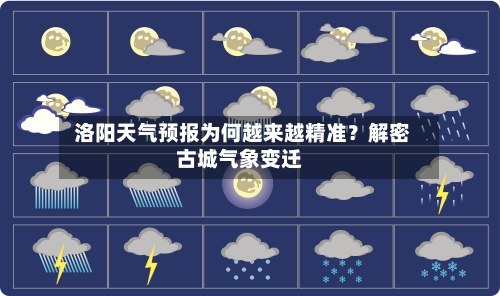  洛阳天气预报为何越来越精准？解密古城气象变迁
