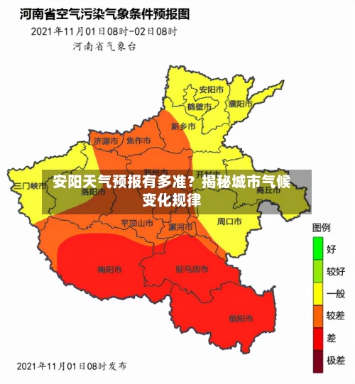  安阳天气预报有多准？揭秘城市气候变化规律  