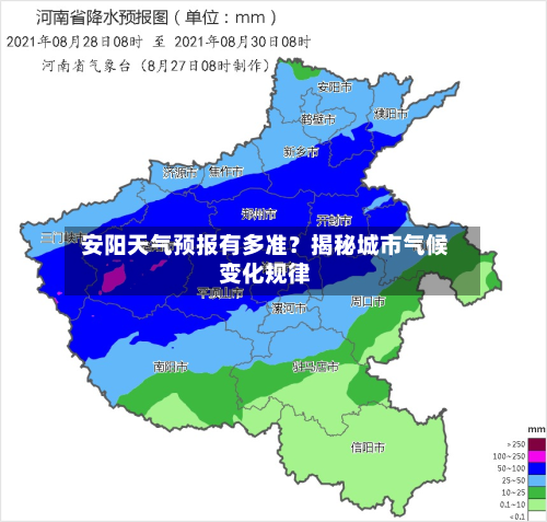  安阳天气预报有多准？揭秘城市气候变化规律  
