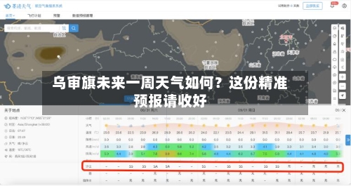  乌审旗未来一周天气如何？这份精准预报请收好  