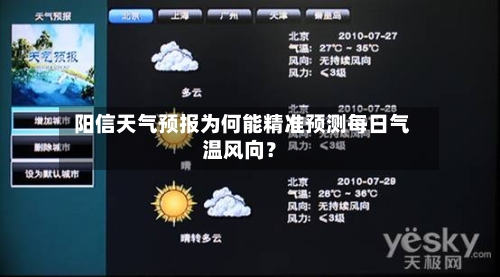  阳信天气预报为何能精准预测每日气温风向？