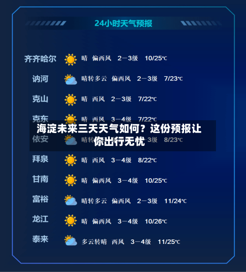  海淀未来三天天气如何？这份预报让你出行无忧  