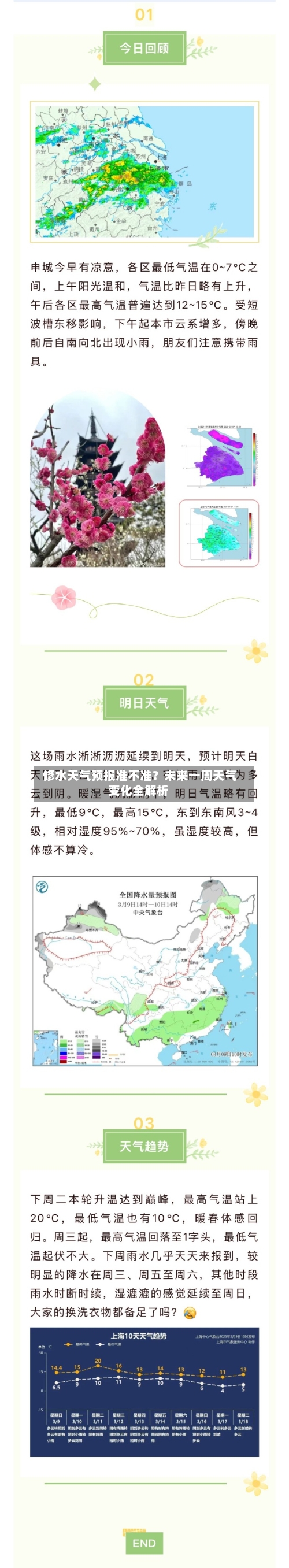  修水天气预报准不准？未来一周天气变化全解析