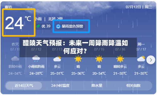 醴陵天气预报：未来一周降雨降温如何应对？