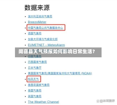  闻喜县天气预报如何影响日常生活？  