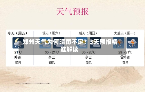  郑州天气为何晴雨不定？3天预报精准解读