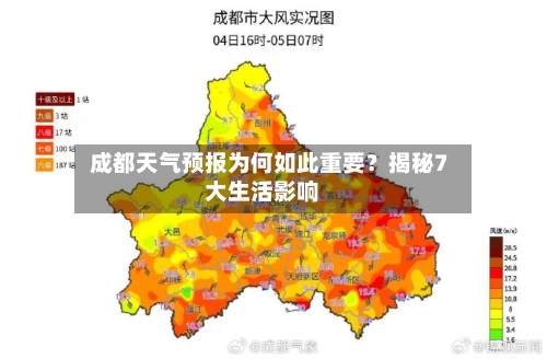  成都天气预报为何如此重要？揭秘7大生活影响