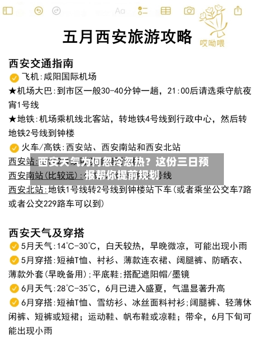  西安天气为何忽冷忽热？这份三日预报帮你提前规划