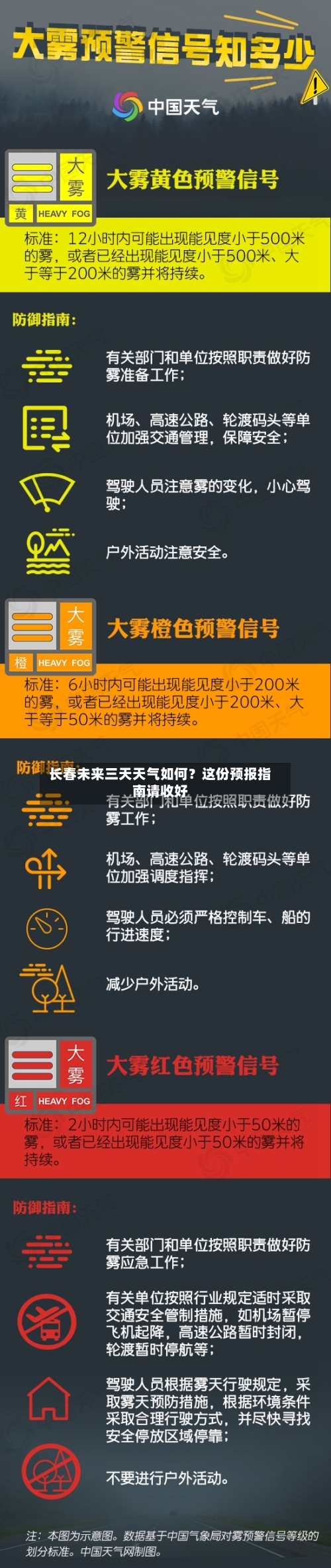  长春未来三天天气如何？这份预报指南请收好  