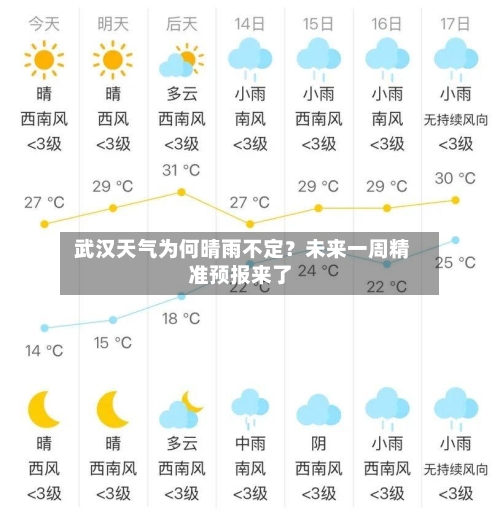  武汉天气为何晴雨不定？未来一周精准预报来了