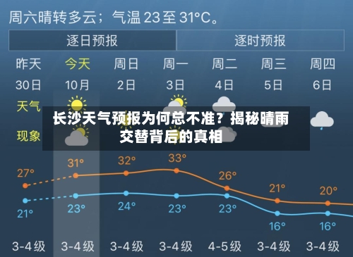  长沙天气预报为何总不准？揭秘晴雨交替背后的真相  