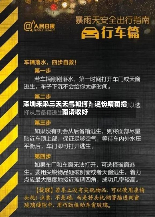  深圳未来三天天气如何？这份晴雨指南请收好  