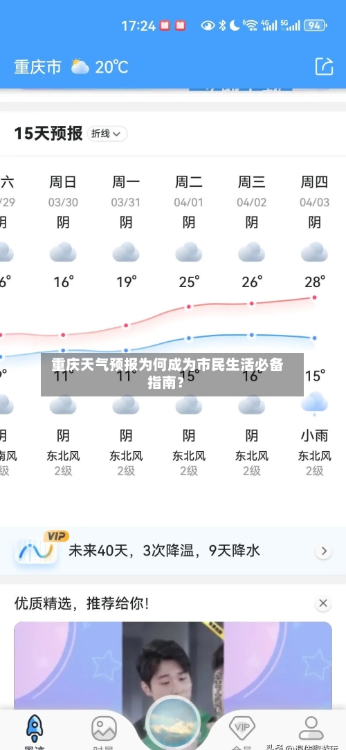 重庆天气预报为何成为市民生活必备指南?