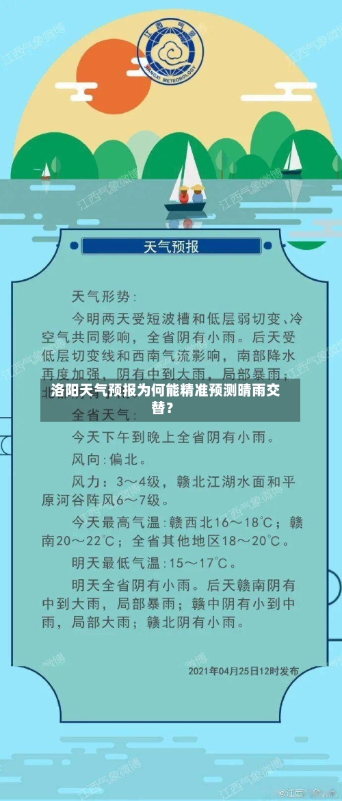  洛阳天气预报为何能精准预测晴雨交替？  
