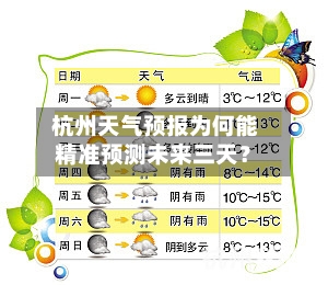  杭州天气预报为何能精准预测未来三天？