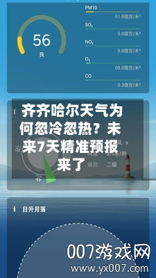  齐齐哈尔天气为何忽冷忽热？未来7天精准预报来了