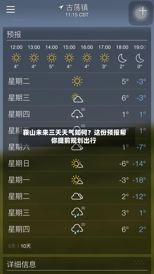  鞍山未来三天天气如何？这份预报帮你提前规划出行