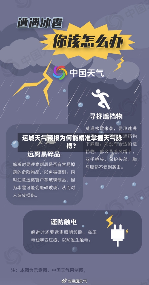  运城天气预报为何能精准掌握天气脉搏？