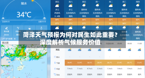  菏泽天气预报为何对民生如此重要？深度解析气候服务价值  