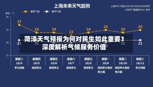  菏泽天气预报为何对民生如此重要？深度解析气候服务价值  