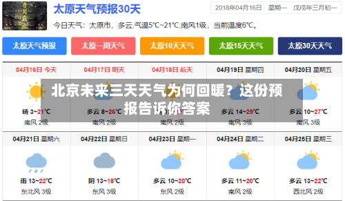  北京未来三天天气为何回暖？这份预报告诉你答案  